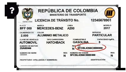 Tarjeta de propiedad