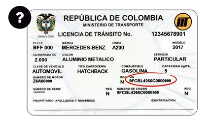 Tarjeta de propiedad